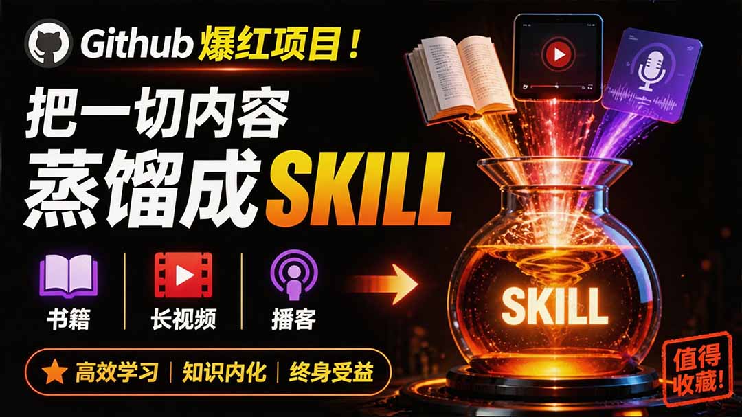 全网走红！GitHub上6.7K Star的开源项目，把任何书、长视频、播客蒸馏成AI工具，值得收藏 cangjie-skill-大川资源分享站