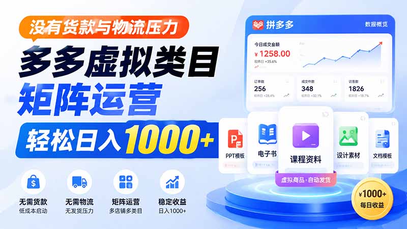 没有货款与物流压力，多多虚拟类目矩阵运营，轻松日入 1000+-大川资源分享站