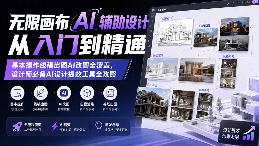 图片[1]-无限画布AI辅助设计从入门到精通；基本操作线稿出图AI改图全覆盖，设计师必备AI设计提效工具全攻略-大川资源分享站