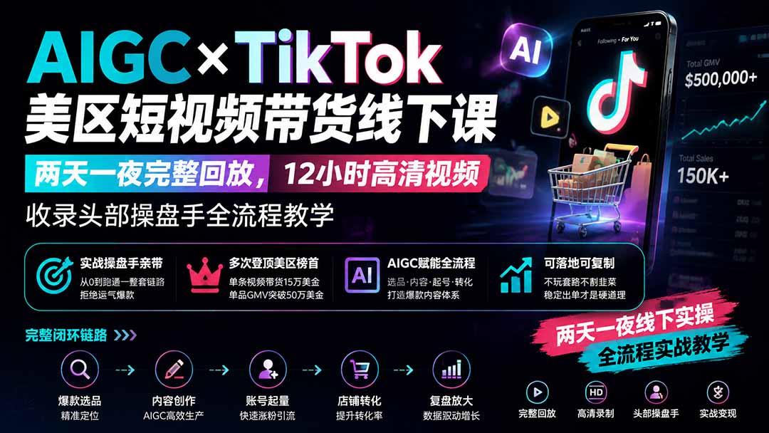 AIGC×TikTok美区短视频带货线下课；两天一夜完整回放，12小时高清视频收录头部操盘手全流程教学-大川资源分享站