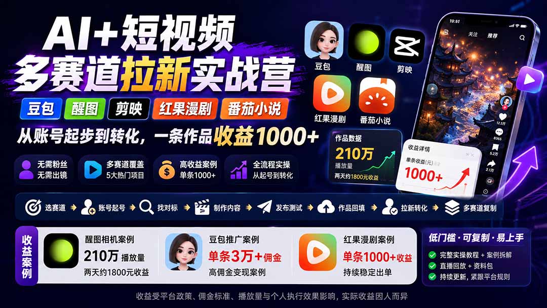 AI+短视频多赛道拉新实战营：豆包+醒图+剪映+红果漫剧+番茄小说，从账号起步到转化，一条作品收益1000+-大川资源分享站
