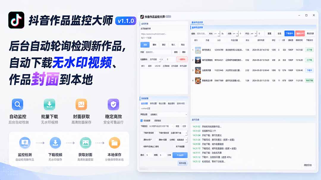图片[2]-抖音作品监控大师v1.1.0：后台自动轮询检测新作品，自动下载无水印视频、作品封面到本地-大川资源分享站