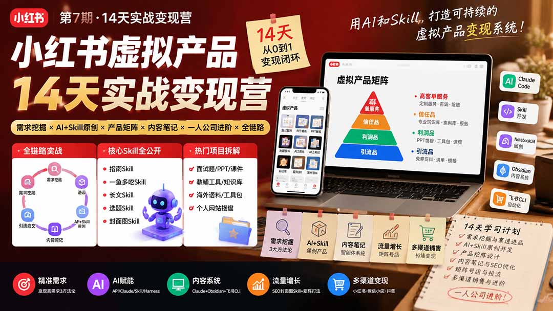 图片[2]-小红书虚拟产品14天实战变现营-第7期：需求挖掘×AI+Skill原创×产品矩阵×内容笔记×一人公司进阶×全链路-大川资源分享站