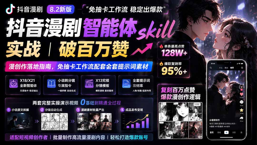 图片[2]-抖音漫剧智能体skill实战｜破百万赞漫创作落地指南，免抽卡工作流配套全套提示词素材-大川资源分享站
