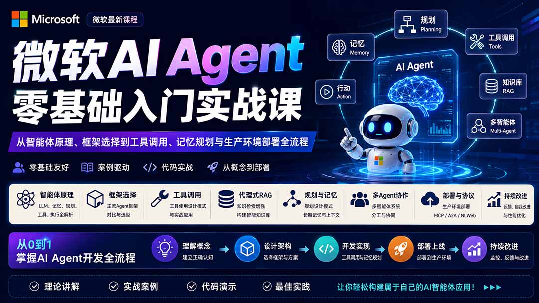 图片[2]-微软AI Agent零基础入门实战课：从智能体原理、框架选择到工具调用、记忆规划与生产环境部署全流程-大川资源分享站