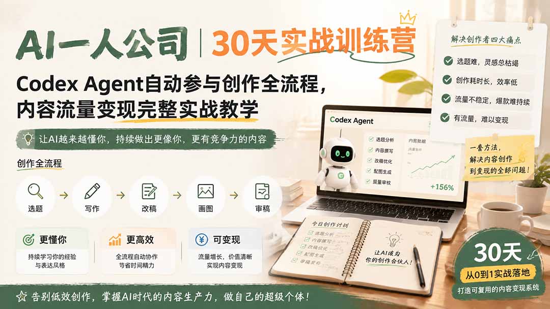 图片[2]-AI一人公司｜30天实战训练营；Codex Agent自动参与创作全流程，内容流量变现完整实战教学-大川资源分享站