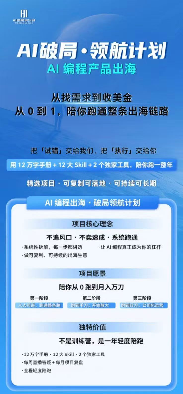 图片[3]-AI编程领航计划｜海外独立站实战｜多Agent一键建站｜站点开发测试｜冷启动引流｜数据复盘｜出海变现完整教程-大川资源分享站