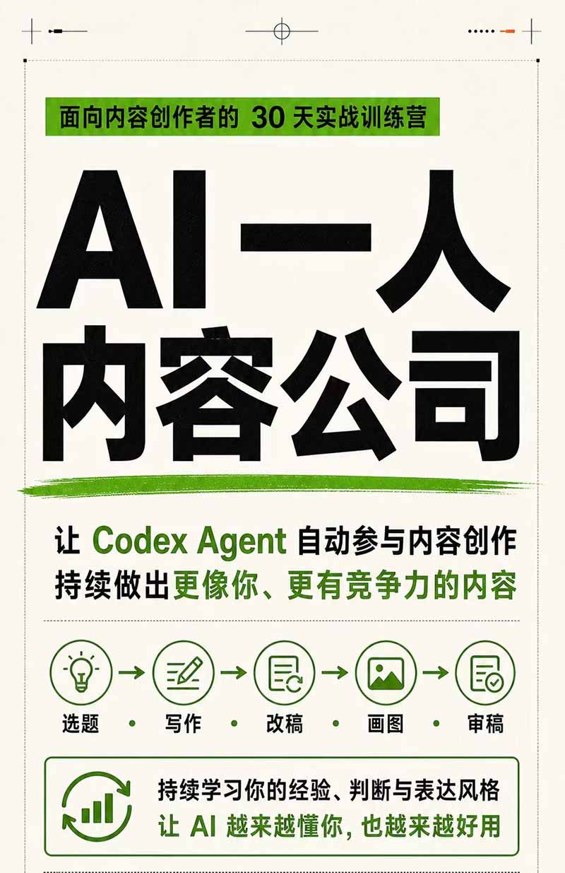 图片[3]-AI一人公司｜30天实战训练营；Codex Agent自动参与创作全流程，内容流量变现完整实战教学-大川资源分享站