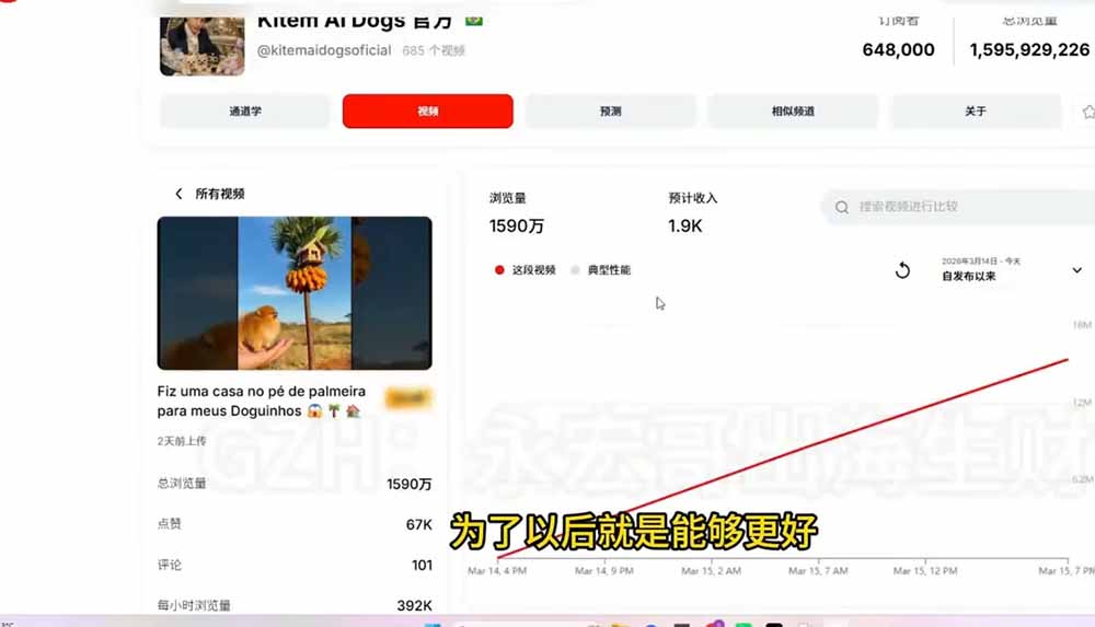 图片[3]-YouTube油管AI视频变现教程：账号搭建×AI成片×去重限流解决方案×YPP变现×AI真人生成×人物一致性-大川资源分享站
