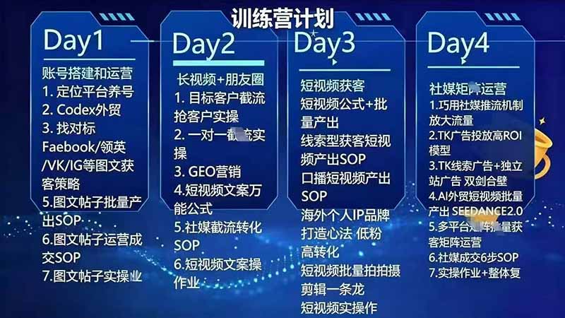 图片[3]-外贸人海外获客专属课程-更新8月，讲解社媒账号运营AI矩阵玩法，，系统掌握海外客户开发全流程实战方法-大川资源分享站