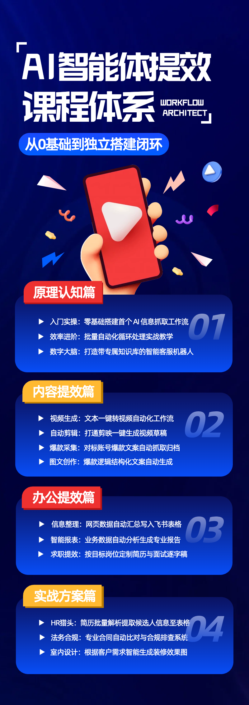 图片[3]-AI智能体提效全流程实战课：从零搭建工作流、知识库到内容自动化，掌握办公提效与行业AI应用完整闭环-大川资源分享站