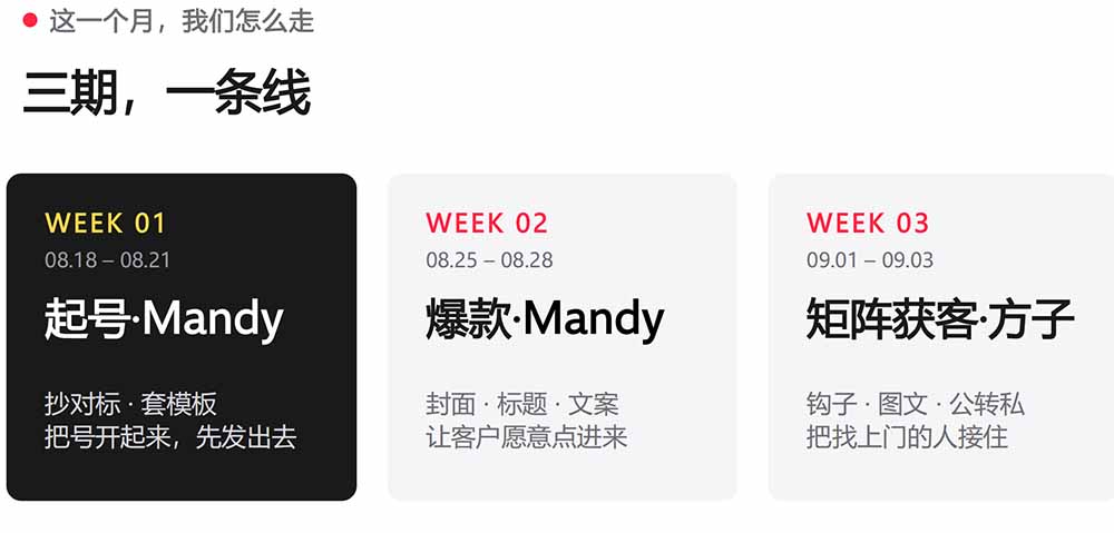 图片[3]-AI+小红书变现2026实战营-9月：Mandy起号爆款+方子矩阵获客，掌握封面文案、图文钩子与私域转化完整方法体系-大川资源分享站