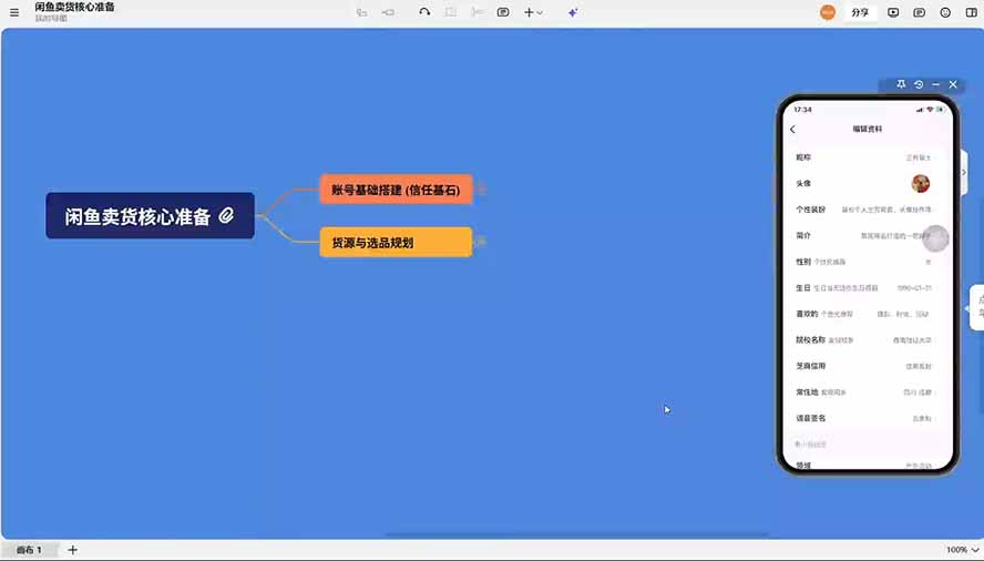 图片[3]-2026最新闲鱼运营技巧大全3.0；从零基础到月入过万，卖货准备、链接搭建到选品定价全拆解-大川资源分享站
