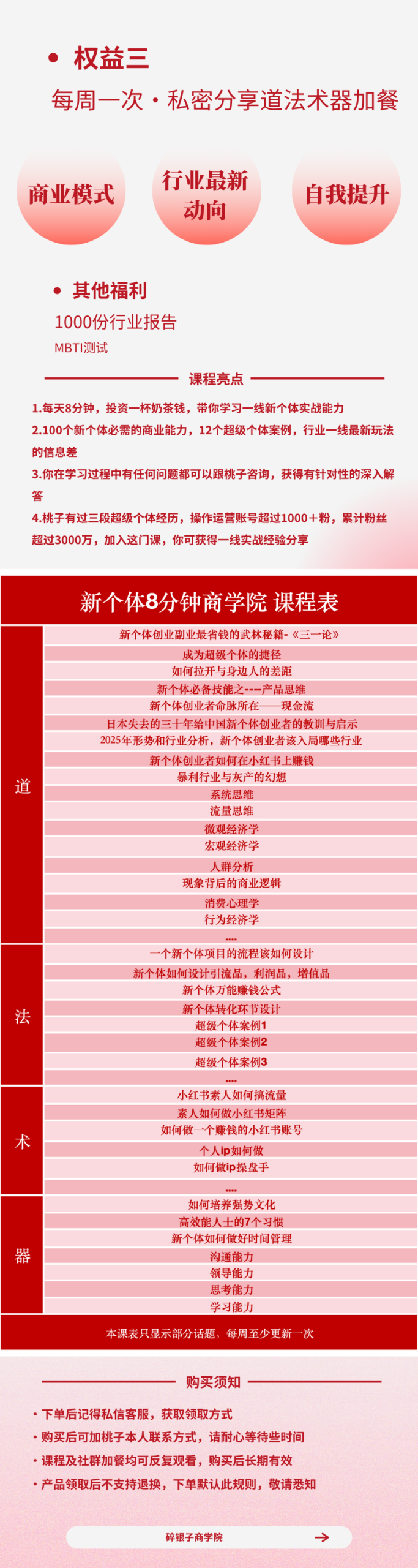 图片[4]-AI+新个体创业必修课｜道法术器｜商业逻辑·小红书流量·AI智能体｜低成本打造个人变现小生意全套教学-大川资源分享站