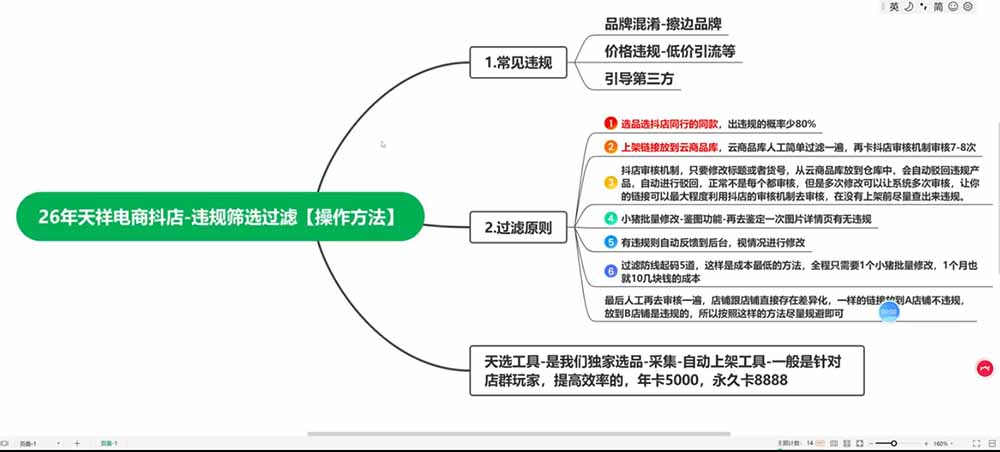 图片[4]-2026抖店运营新课｜8月更新｜不动销起店+商品卡爆发｜达人玩法+店群批量复制｜轻松玩转抖音小店全域流量-大川资源分享站