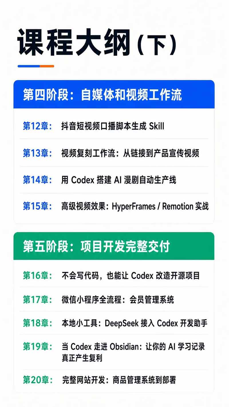 图片[6]-Codex AI实战应用营从工具到项目交付；五大阶段二十章内容案例实操为主线，系统掌握Codex全栈实战能力-大川资源分享站