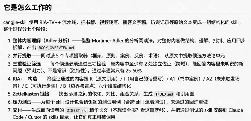 图片[6]-全网走红！GitHub上6.7K Star的开源项目，把任何书、长视频、播客蒸馏成AI工具，值得收藏 cangjie-skill-大川资源分享站