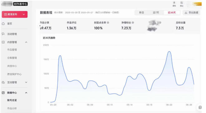 图片[8]-AI短视频起号实战课：45天涨粉12W，单条广告8500，从AI视频制作到涨粉接广告全流程-大川资源分享站