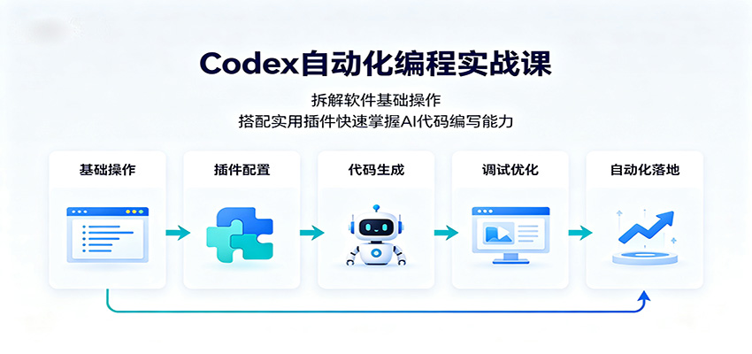 Codex自动化编程实战课：拆解软件基础操作，搭配实用插件快速掌握AI代码编写能力-大川资源分享站