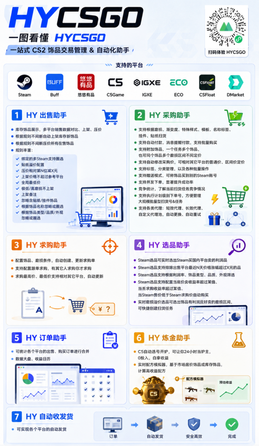 图片[4]-全程自动搬砖，项目长期稳定，宝妈上班族既能兼职增收！-大川资源分享站