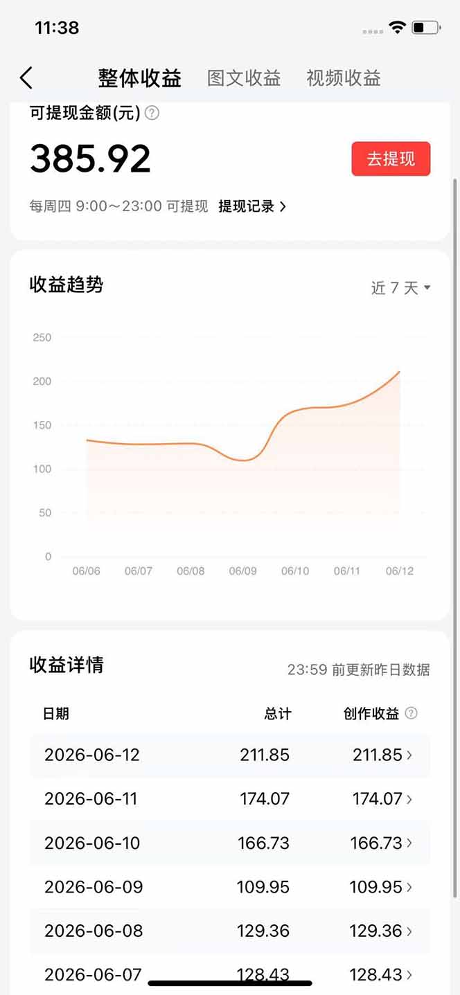 图片[4]-抖音伙伴计划最新暴利玩法，不用找素材和剪辑，10分钟出一条原创视频，轻松日入三位数-大川资源分享站