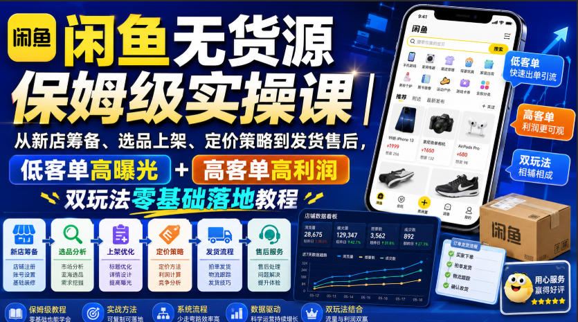 闲鱼无货源保姆级实操课｜从新店筹备、选品上架、定价策略到发货售后，低客单高曝光+高客单高利润双玩法零基础落地教程-大川资源分享站