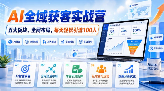 AI全域获客实战营，五大板块，全网布局，每天轻松引流100人-大川资源分享站