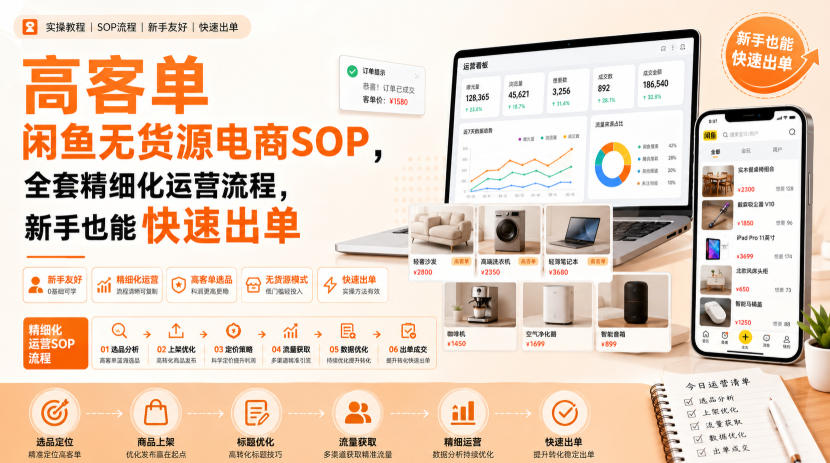 高客单闲鱼无货源电商SOP，全套精细化运营流程，新手也能快速出单-大川资源分享站