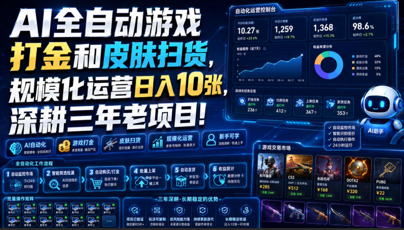 AI全自动游戏打金和皮肤扫货，规模化运营日入10张，深耕三年老项目！【揭秘】-大川资源分享站