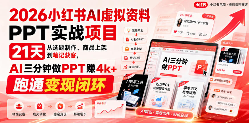 2026小红书AI虚拟资料PPT实战项目，21天从选题制作、商品上架到笔记获客，AI三分钟做PPT赚4k+跑通变现闭环-大川资源分享站
