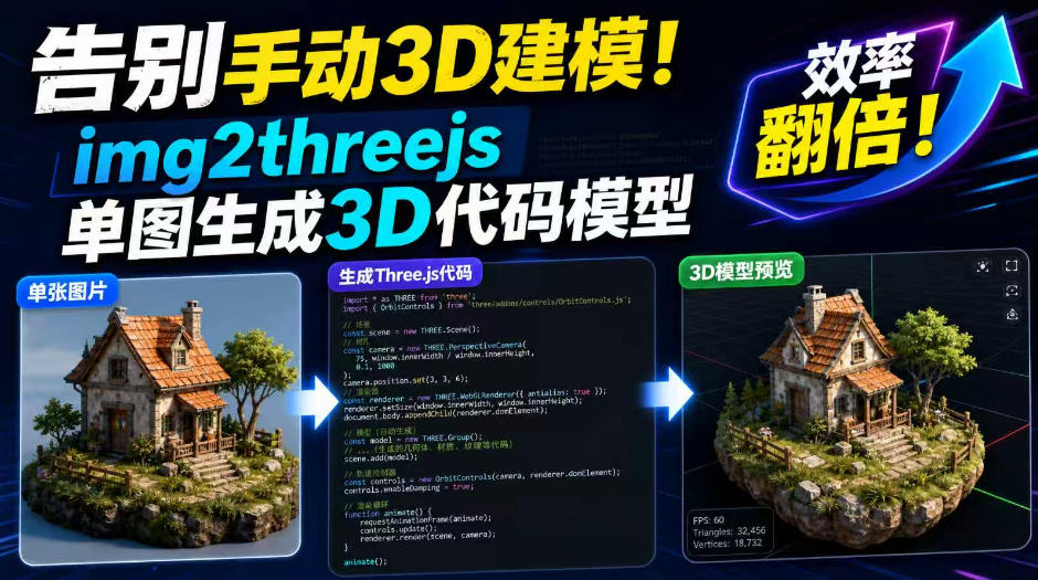 告别手动3D建模！img2threejs单图生成3D代码模型，效率翻倍！-大川资源分享站