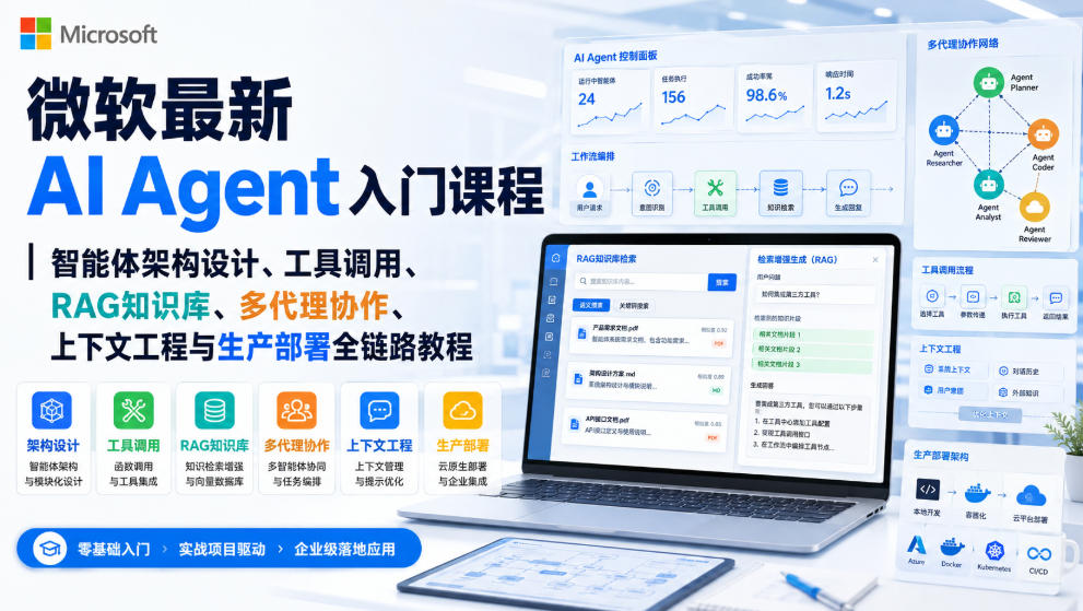 微软最新AI Agent入门课程｜智能体架构设计、工具调用、RAG知识库、多代理协作、上下文工程与生产部署全链路教程【英文】-大川资源分享站