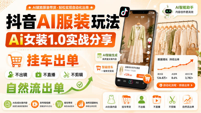 抖音AI服装玩法，Ai女装1.0实战分享，挂车出单，不出镜，不直播，不剪辑，自然流出单-大川资源分享站