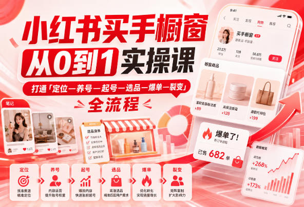 小红书买手橱窗从0到1实操课，打通「定位—养号—起号—选品—爆单—裂变」全流程-大川资源分享站