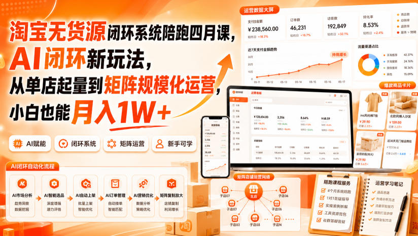 淘宝无货源闭环系统陪跑四月课，AI闭环新玩法，从单店起量到矩阵规模化运营，小白也能月入1W+-大川资源分享站