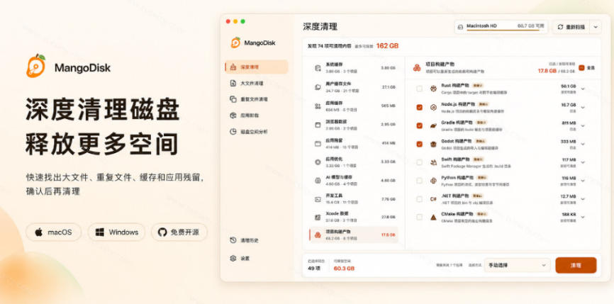 在Gtihub上做出10万stars的大神，又发布新项目了！一键让磁盘更干净，开源免费清理工具MangoDisk-大川资源分享站
