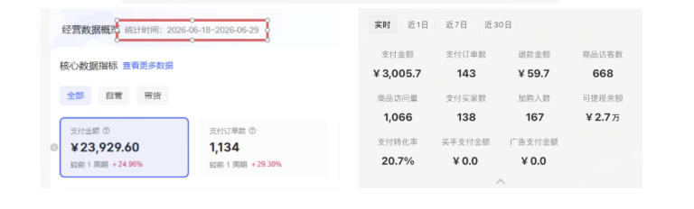8月AI小红书虚拟电商Pro训练营，手把手带你从0到1跑通虚拟电商全流程，给普通人的最短商业变现路径-大川资源分享站